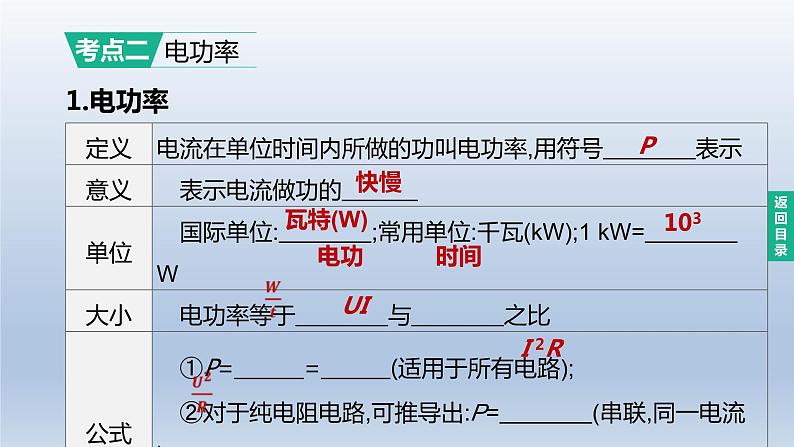 （人教版）中考物理一轮复习课件：第21课时　电能　电功　电功率（含答案）第5页