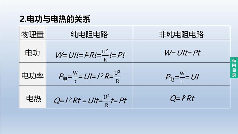 （人教版）中考物理一轮复习课件：第22课时　焦耳定律及电热综合计算（含答案）第6页