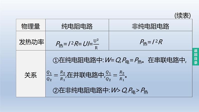 （人教版）中考物理一轮复习课件：第22课时　焦耳定律及电热综合计算（含答案）第7页