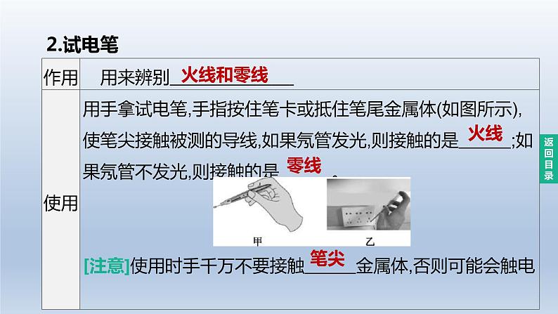 （人教版）中考物理一轮复习课件：第23课时　家庭电路与安全用电（含答案）07