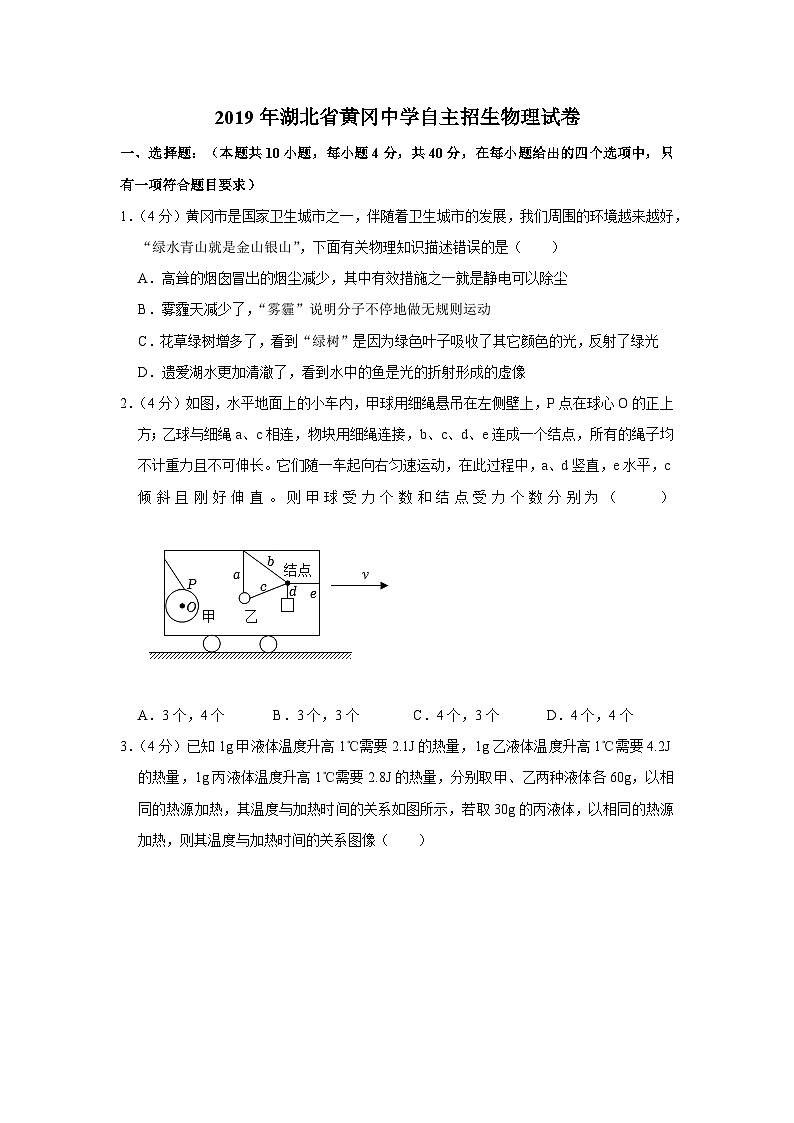 2019年湖北省黄冈中学自主招生物理试卷第1页