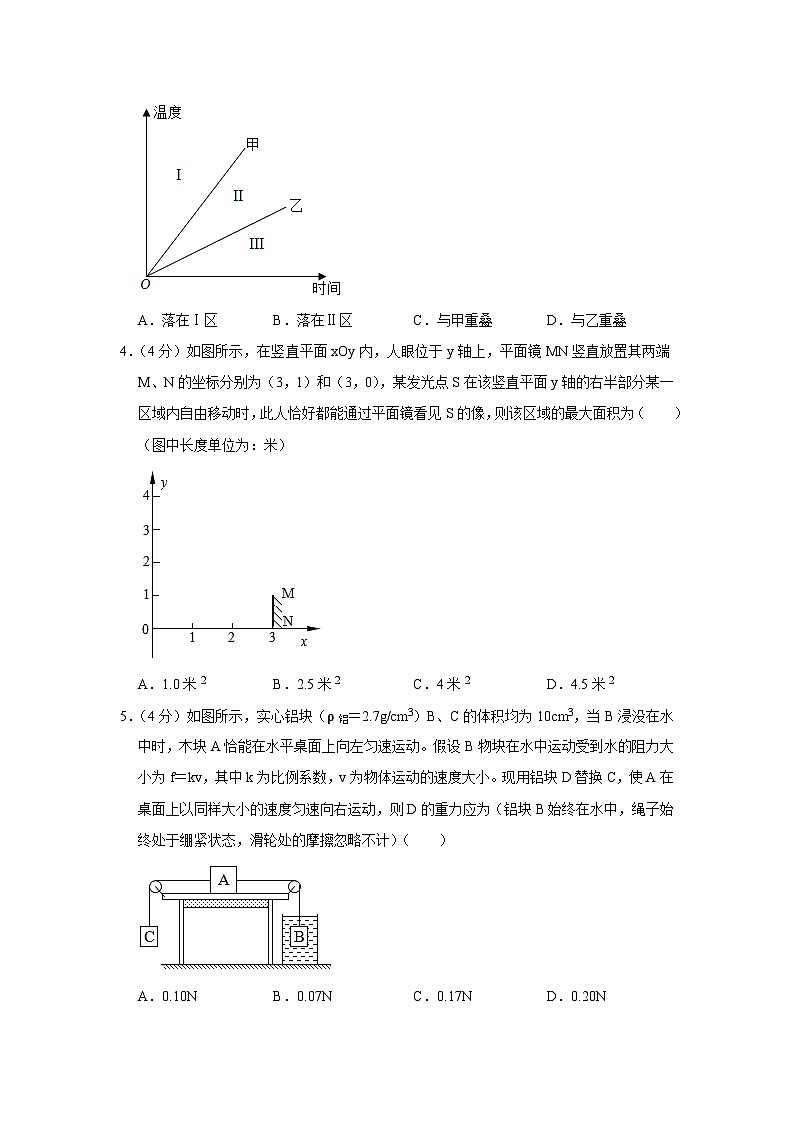 2019年湖北省黄冈中学自主招生物理试卷第2页