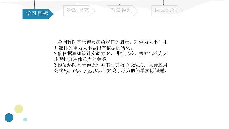 10.2 阿基米德原理 课件 初中物理人教版八年级上册第2页