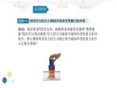 10.2 阿基米德原理 课件 初中物理人教版八年级上册