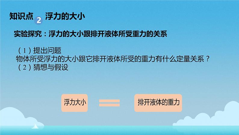 10.2 阿基米德原理 PPT第5页