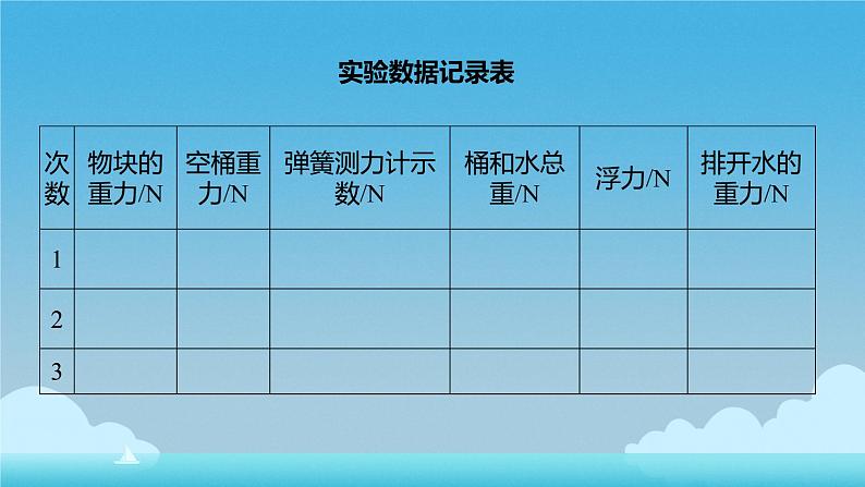 10.2 阿基米德原理 PPT第8页