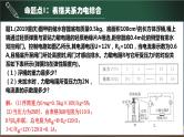 中考物理一轮考点详解复习课件第12.6讲 电力综合计算专题（含答案）