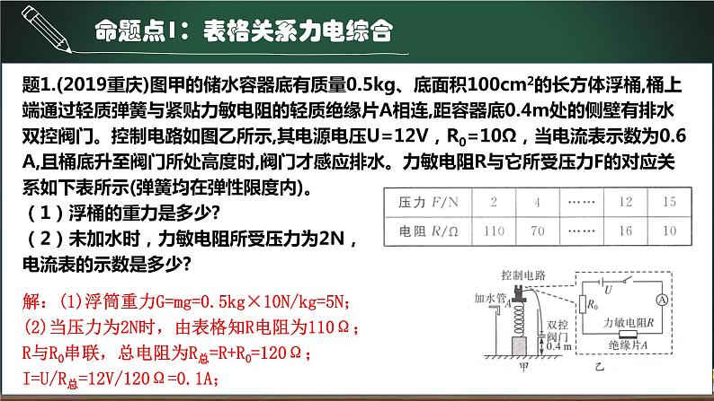 中考物理一轮考点详解复习课件第12.6讲 电力综合计算专题（含答案）04