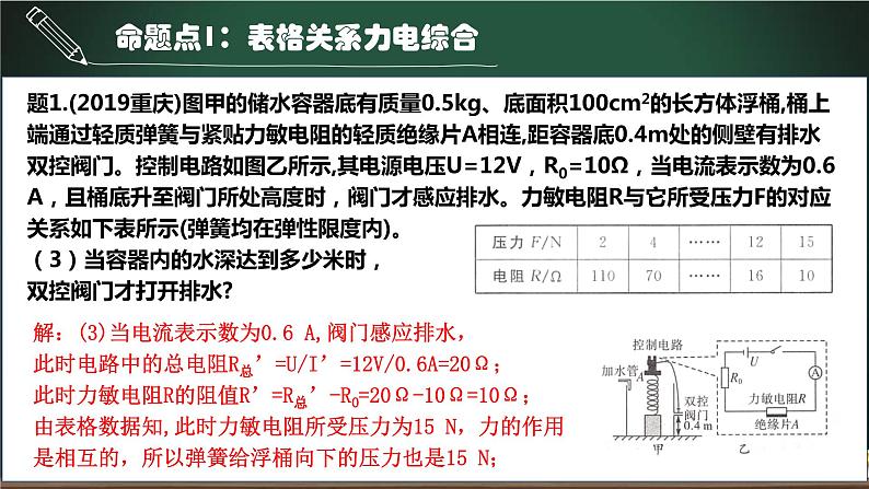 中考物理一轮考点详解复习课件第12.6讲 电力综合计算专题（含答案）05