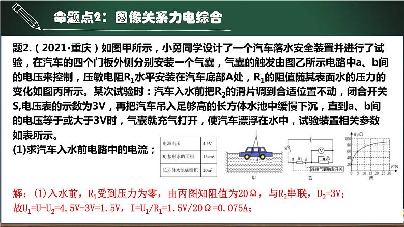 中考物理一轮考点详解复习课件第12.6讲 电力综合计算专题（含答案）07