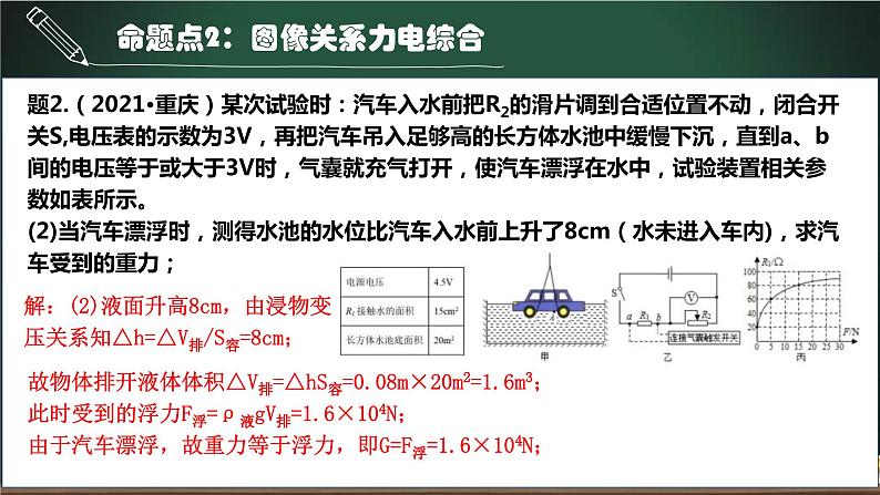 中考物理一轮考点详解复习课件第12.6讲 电力综合计算专题（含答案）08