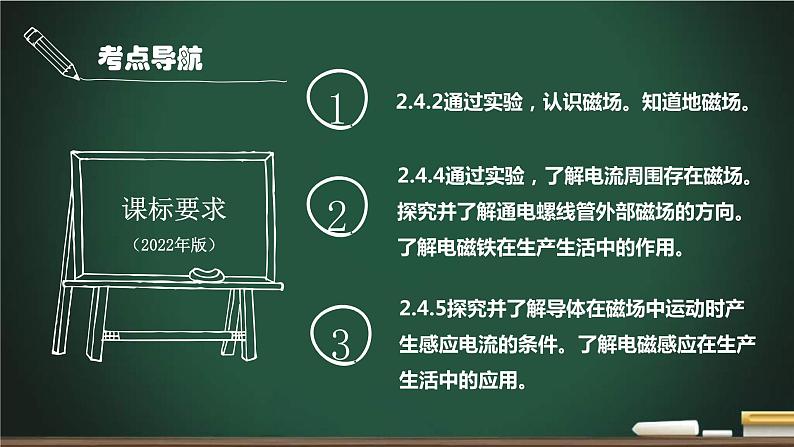 中考物理一轮考点详解复习课件第14讲 电与磁（含答案）第2页