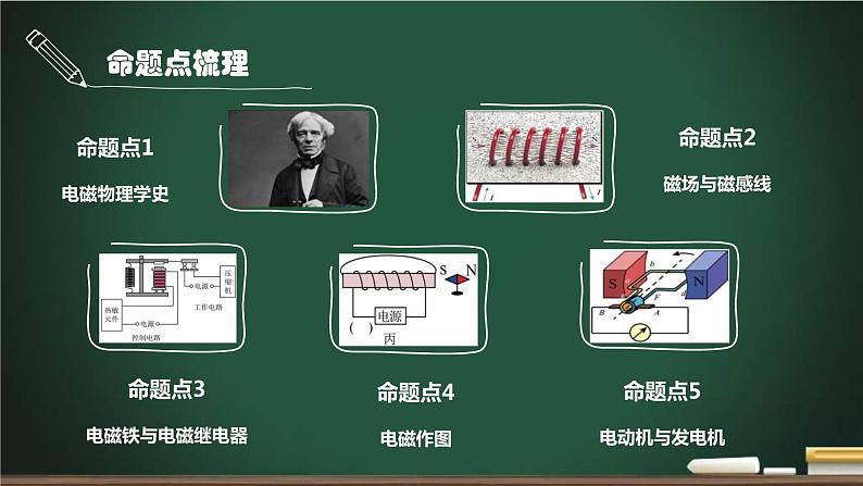 中考物理一轮考点详解复习课件第14讲 电与磁（含答案）第4页