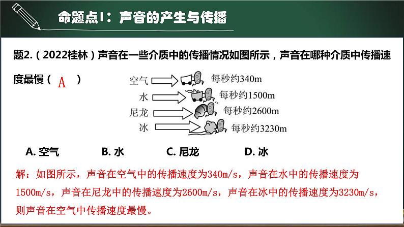 中考物理一轮考点详解复习课件第15讲 声现象（含答案）05