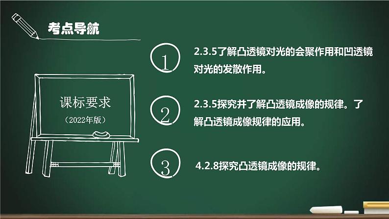 中考物理一轮考点详解复习课件第18讲透镜（含答案）02