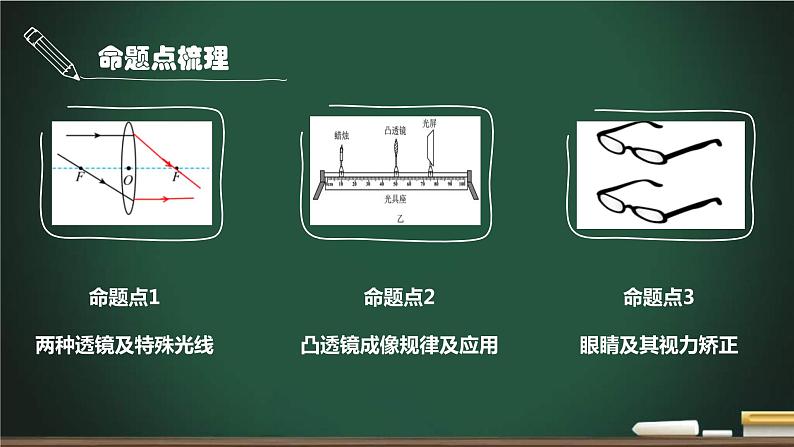 中考物理一轮考点详解复习课件第18讲透镜（含答案）03