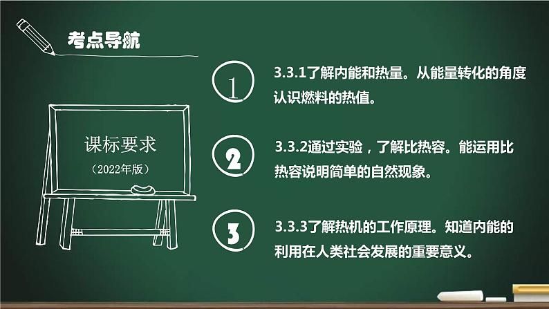 中考物理一轮考点详解复习课件第19讲 内能、比热容与热量（含答案）02