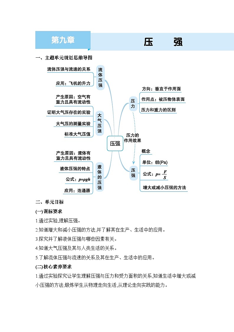 第9章压强精品教案（人教版八下物理）01