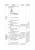 初中物理人教版八年级下册第十一章 功和机械能11.3 动能和势能教案2