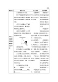 人教版八年级下册第十一章 功和机械能11.4 机械能及其转化教案设计2