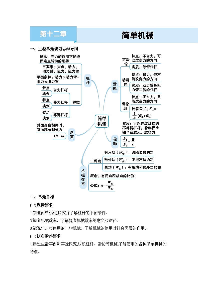 第12章简单机械精品教案（人教版八下物理）01