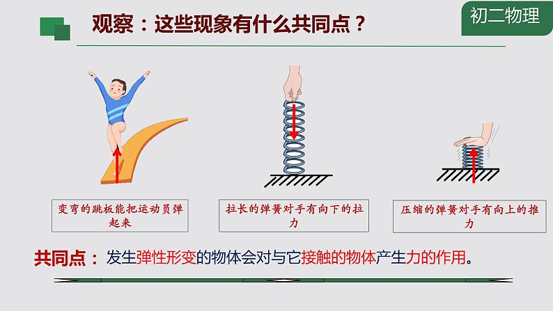 3 弹力 弹簧测力计 PPT 初中物理教科版八年级下册03