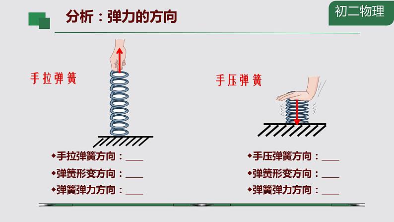 3 弹力 弹簧测力计 PPT 初中物理教科版八年级下册08