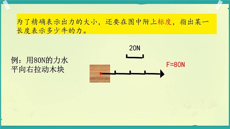 第七章 力 单元复习课 课件 初中物理教科版八年级下册第3页