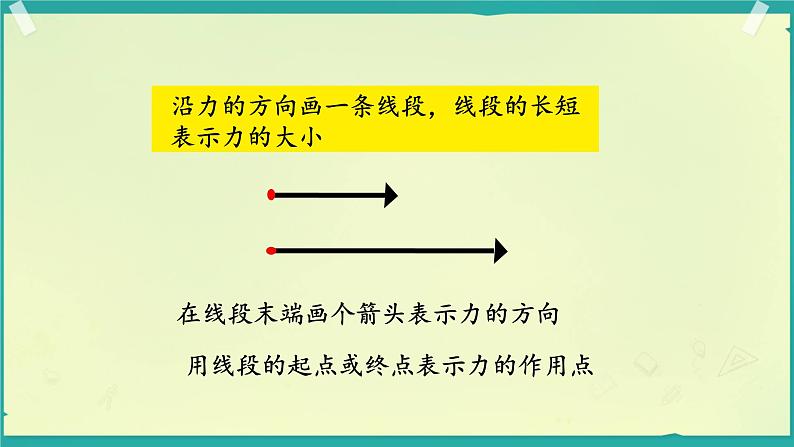 第七章 力 单元复习课 课件 初中物理教科版八年级下册第4页