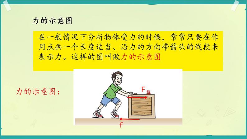 第七章 力 单元复习课 课件 初中物理教科版八年级下册第5页