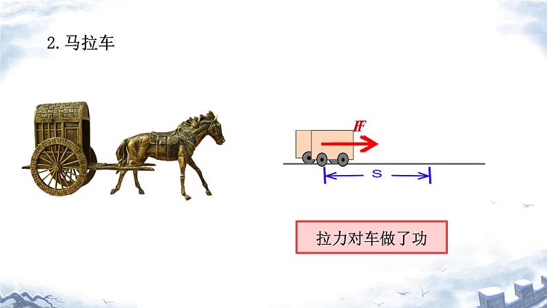 3 功 功率 课件 初中物理教科版八年级下册04