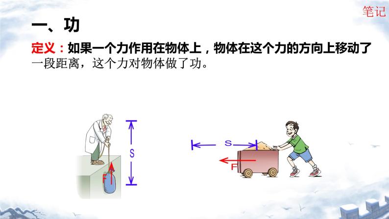 3 功 功率 课件 初中物理教科版八年级下册06