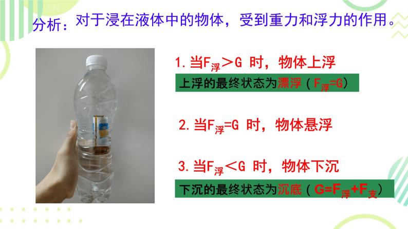 4 沉与浮 课件 初中物理教科版八年级下册05