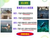 3 科学探究：浮力的大小 课件 初中物理教科版八年级下册