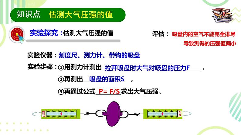 4 大气压强 课件 初中物理教科版八年级下册第8页