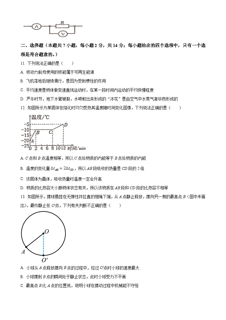 2024年安徽省池州市中考联考二模物理试题（原卷版）第3页
