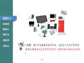 第十五章第二节电流和电路课件2023－2024学年人教版物理九年级全一册
