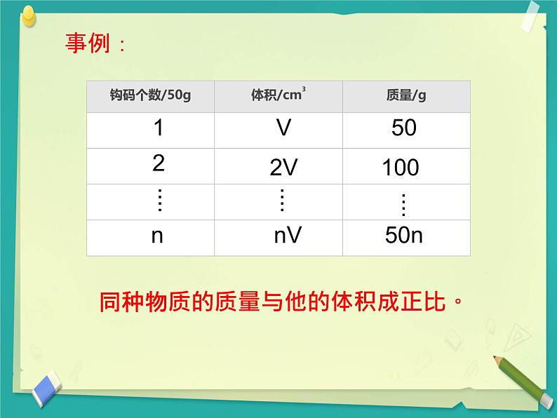 2 物质的密度  课件 初中物理教科版八年级上册07