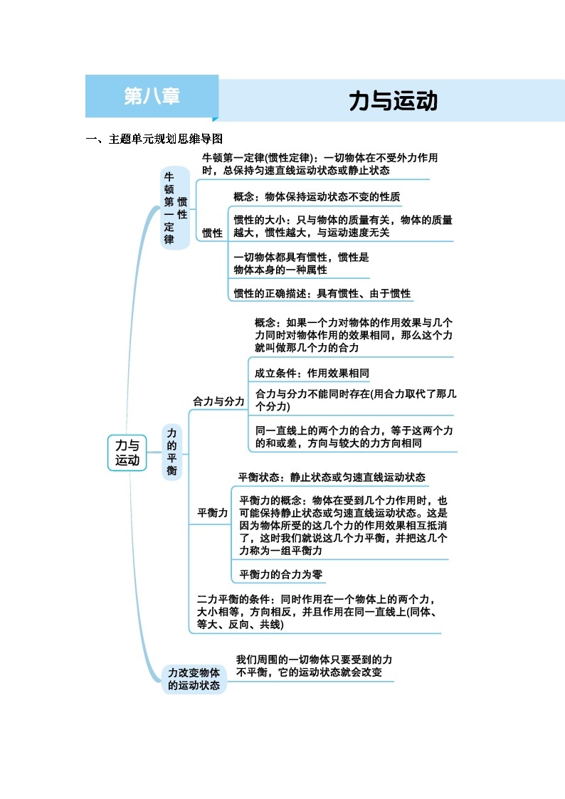 第8章力与运动精品教案（教科版八下）01