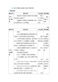 初中物理教科版八年级下册第十一章 机械与功3 功 功率教学设计1