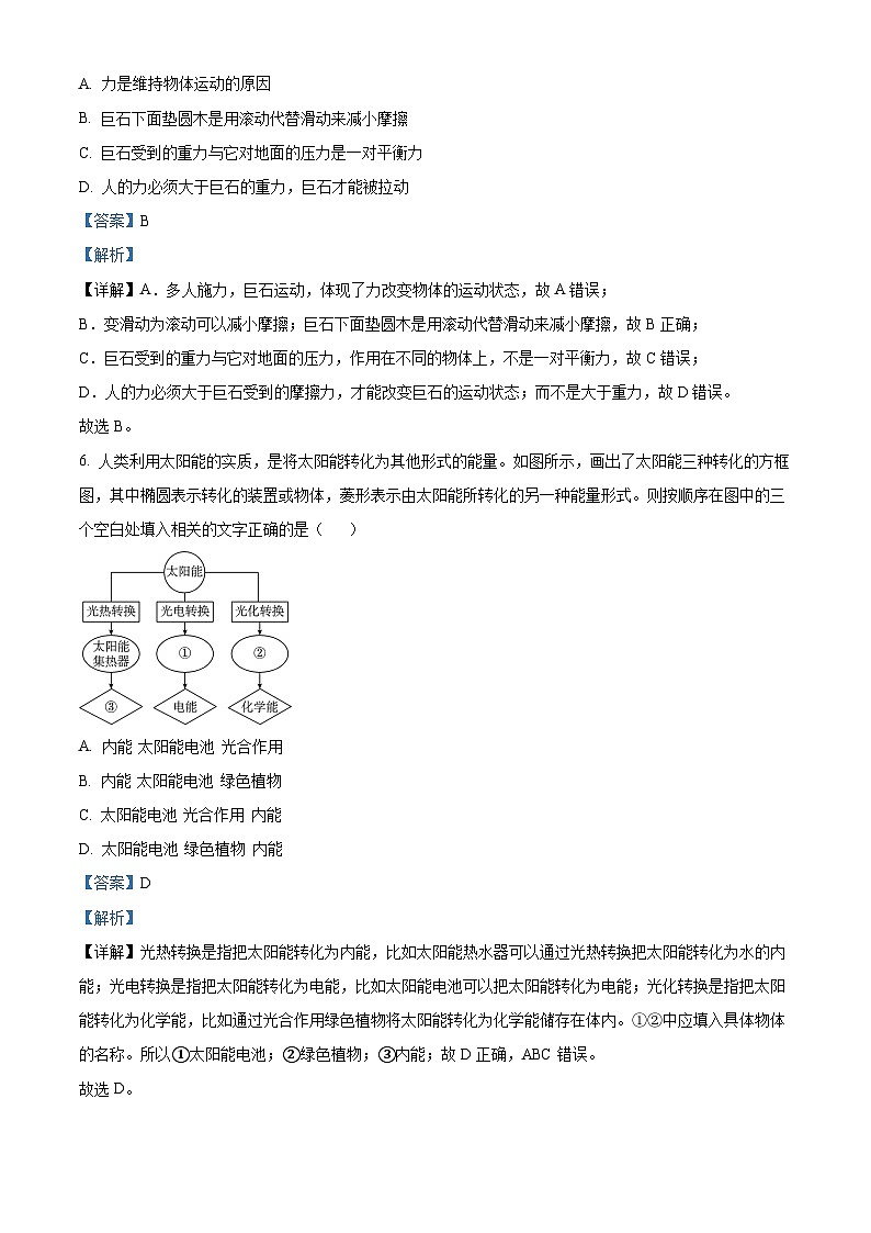 2024年广东顺德实验中学中考物理一模考前训练（解析版）第3页