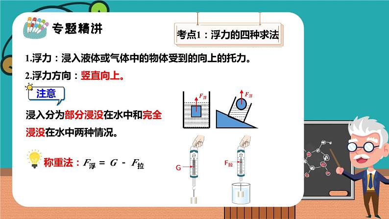 专题 浮力（第1课时）课件PPT03