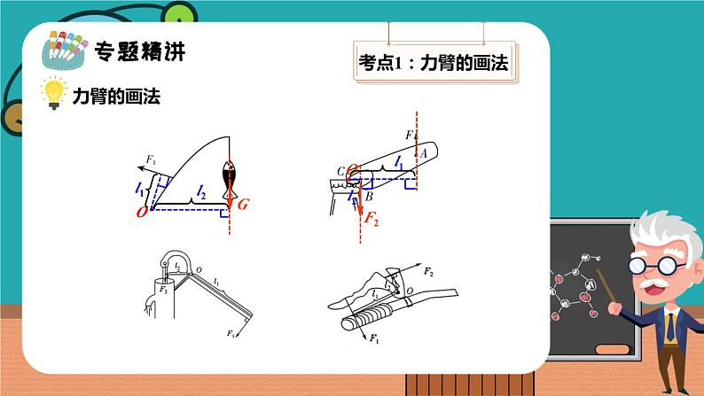 专题 杠杆（第1课时）课件PPT第5页