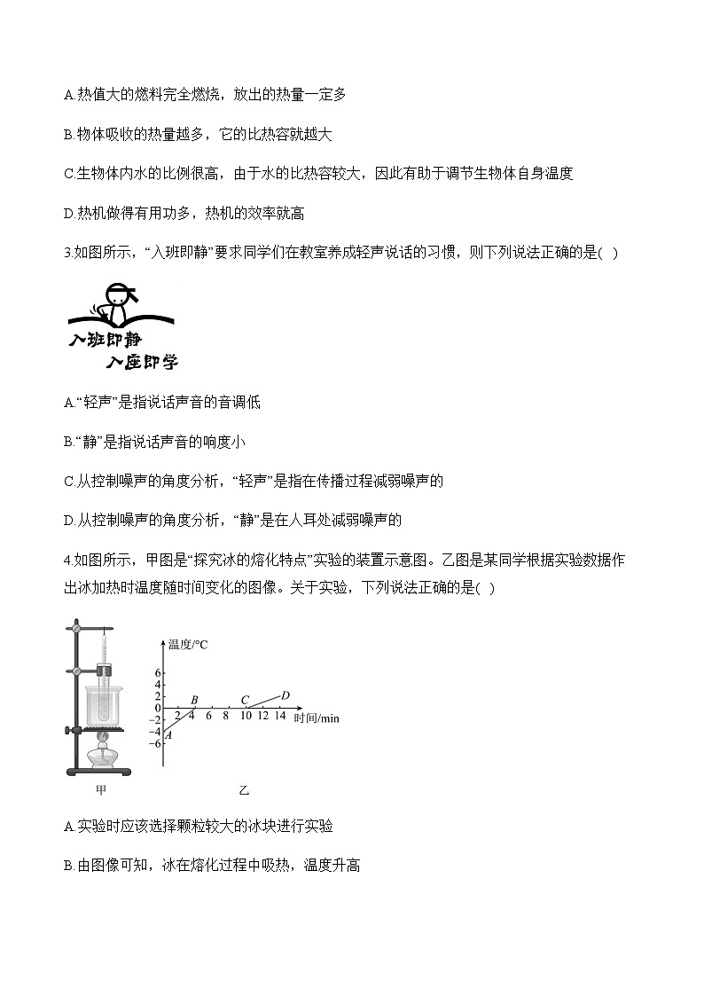 2024届中考物理模拟预热卷 【湖北专用】02