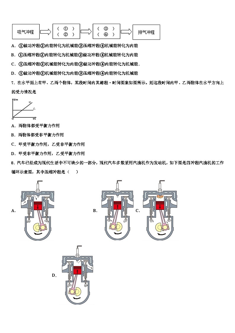 山东省淄博市沂源县2023-2024学年物理九上期末学业质量监测模拟试题含解析02