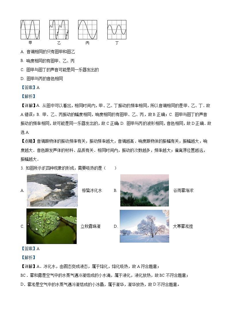 2024年广东省珠海市文园中学（集团）中考第一次模拟考试九年级物理试卷（原卷版+解析版）02