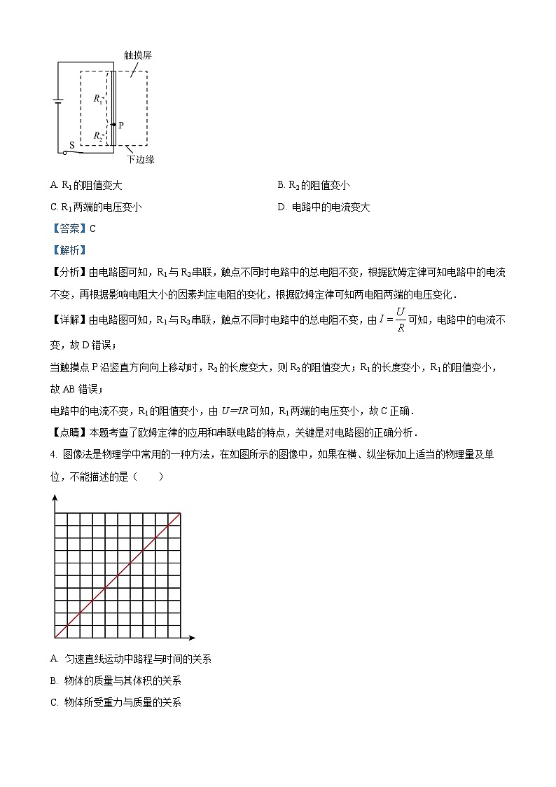 2024年山东省济南市中考物理一模试卷（解析版）第2页