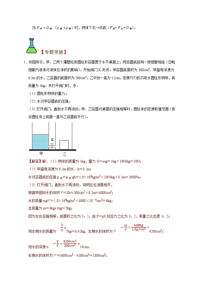 中考物理二轮复习题型专项复习专题03 压强和浮力问题（含解析）第2页