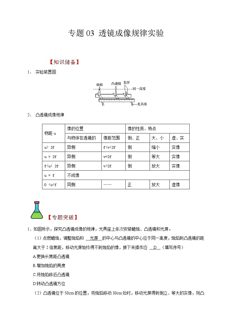 中考物理二轮复习题型专项复习专题03 透镜成像规律实验（含解析）第1页