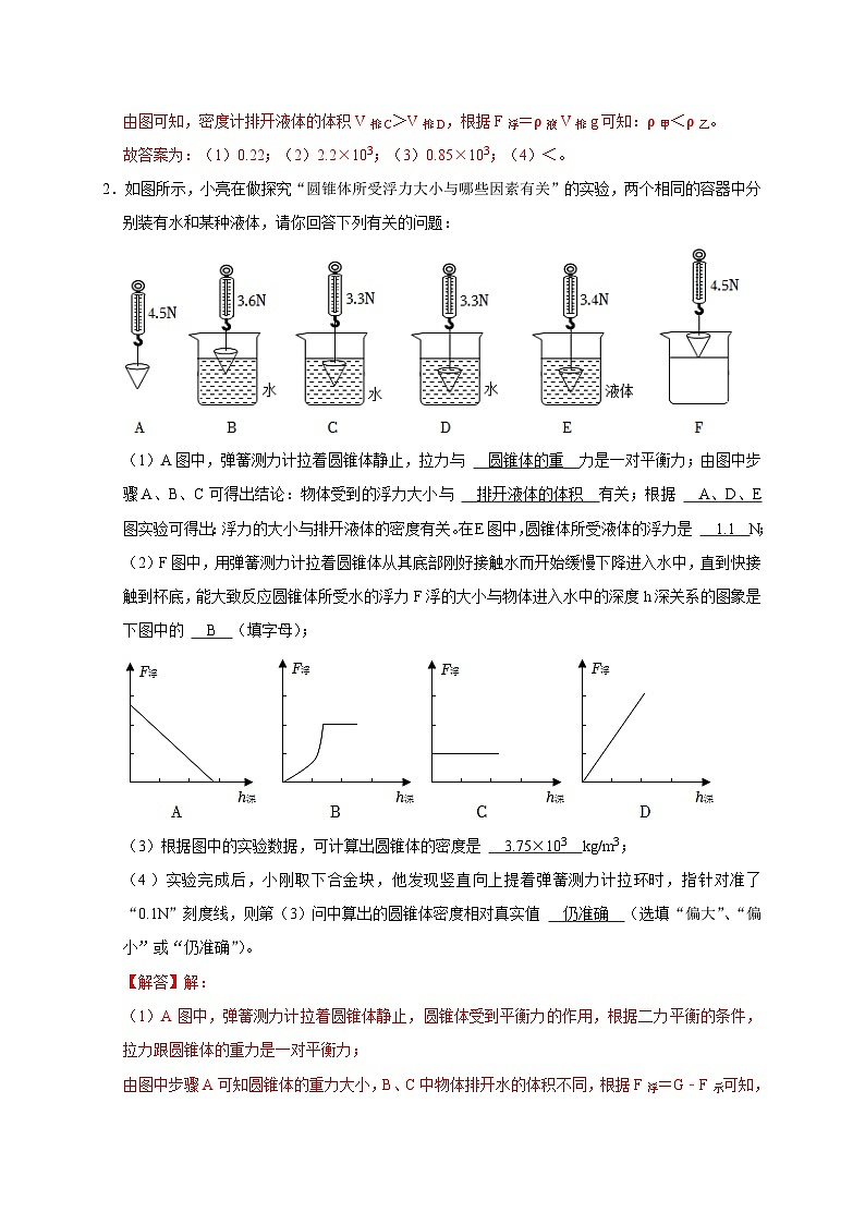 中考物理二轮复习题型专项复习专题07 浮力相关实验（含解析）第3页